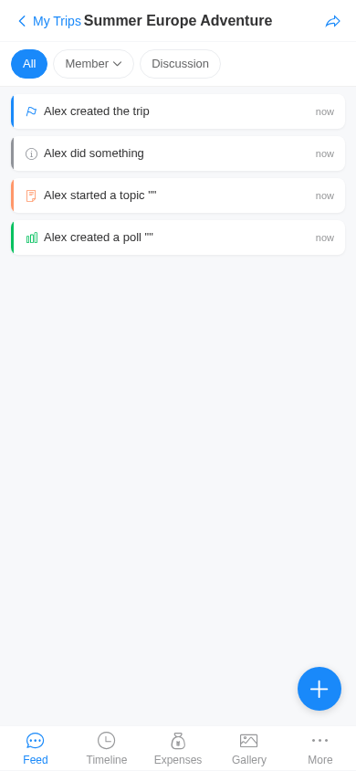 Discussions and polls in TeamTrip